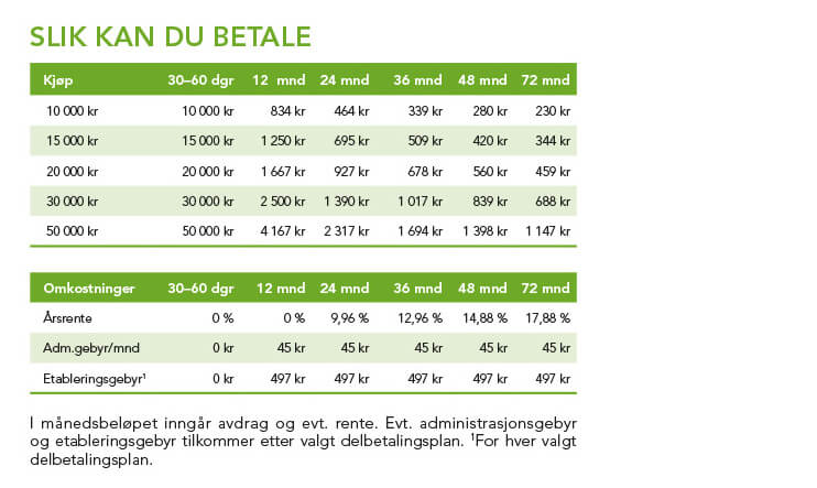 Prisliste for delbetaling med elfag-konto